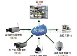 華強電子網 以技術創(chuàng)新驅動電子元器件供應鏈數字化轉型