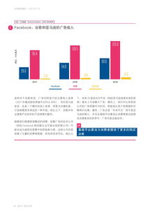 互聯(lián)網數據資訊中心199IT 技術咨詢的智慧導航