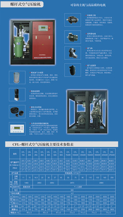 高效節能與專業選擇的融合 福建長風CFL-30A皮帶式螺桿機與市場格局展望
